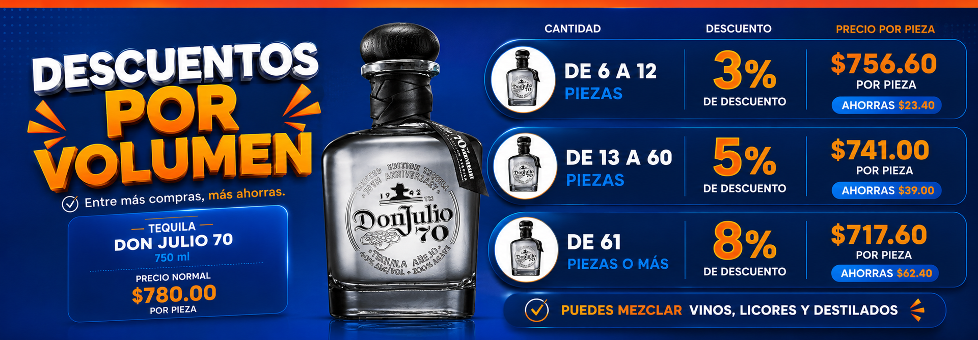 Banner de ofertas